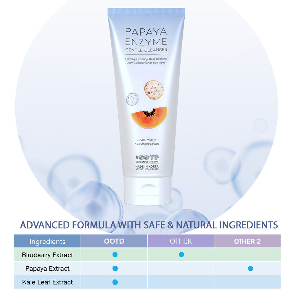 OOTD Papaya Enzyme Gentle Cleanser (150g)